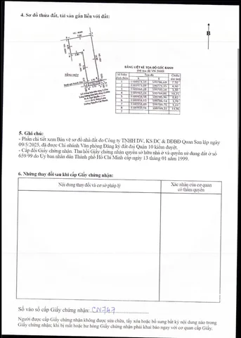 Bán Nhà Mặt Tiền 464A Nguyễn Chí Thanh, P6, Q10