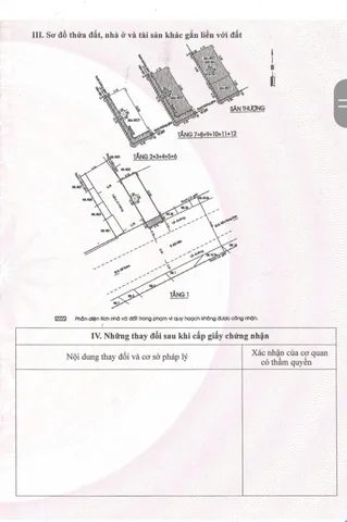 Bán Nhà Mặt Tiền 40 Bùi Viện, Bến Thành, Quận 1