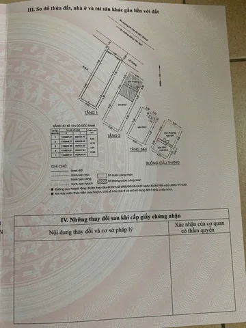 Bán Nhà Mặt Tiền 189A Lê Văn Sỹ, Phường 14, Phú Nhuận