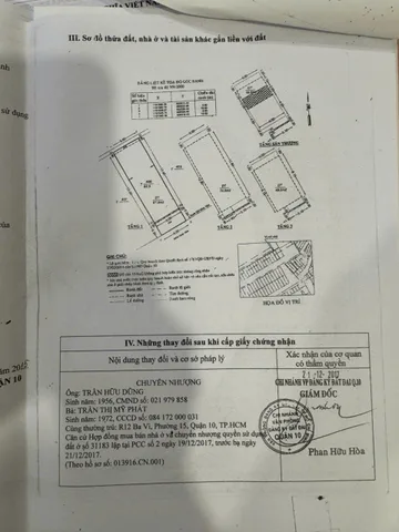 Bán Nhà Hẻm 42/45 Trần Thiện Chánh, Phường 12, Quận 10