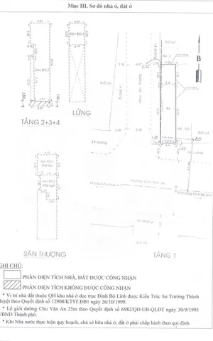 Bán Nhà Mặt Tiền 104 Chu Văn An, P26, Bình Thạnh