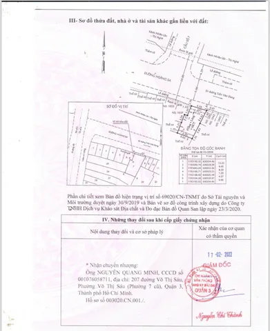 Bán Nhà Mặt Tiền 1039 Hoàng Sa, P11, Q3
