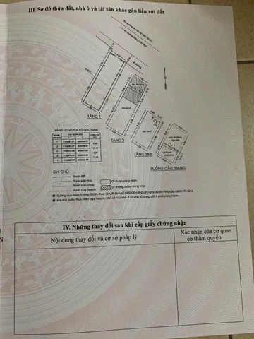Bán Nhà Mặt Tiền 189A Lê Văn Sỹ, Phường 14, Phú Nhuận