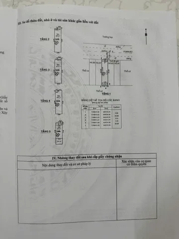 Bán Nhà Mặt Tiền 85 đường số 8 KDC Cityland Park Hills, P10, Gò Vấp