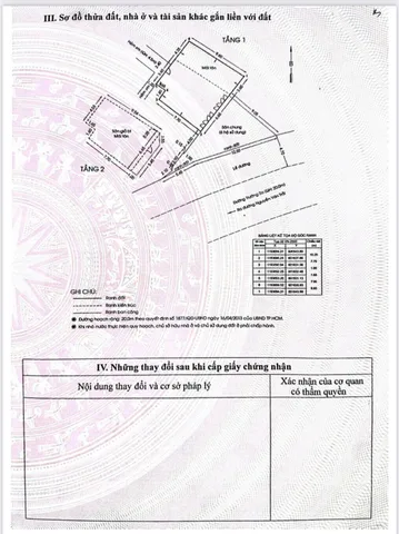 Bán Nhà Mặt Tiền 662 Trường Sa, P17, Phú Nhuận