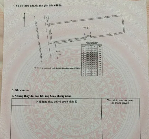 Bán Nhà Mặt Tiền 524 Nguyễn Kiệm, P4, Phú Nhuận