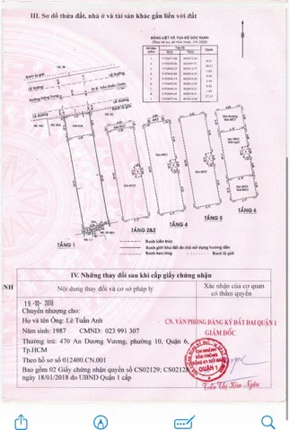 Bán Nhà Mặt Tiền 55 Đặng Dung, Phường Tân Định, Quận 1