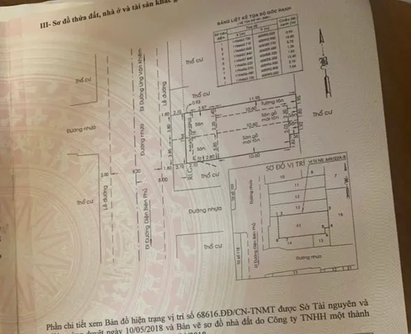 Bán Nhà Mặt Tiền 22 -24 Tân Cảng, Phường 25 , Quận Bình Thạnh