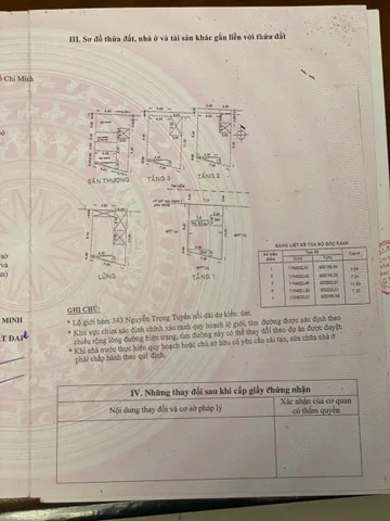Bán Nhà Hẻm 343/99H Nguyễn Trọng Tuyển, P.1,Tân Bình