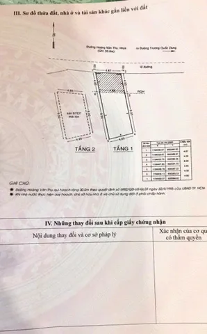 Bán Nhà Mặt Tiền 209A-209B Hoàng Văn Thụ, Phường 8, Q. Phú Nhuận