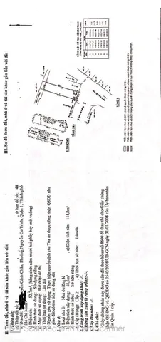 Bán Nhà Hẻm 6/12A Nguyễn Cảnh Chân, Nguyễn Cư Trinh, Q1