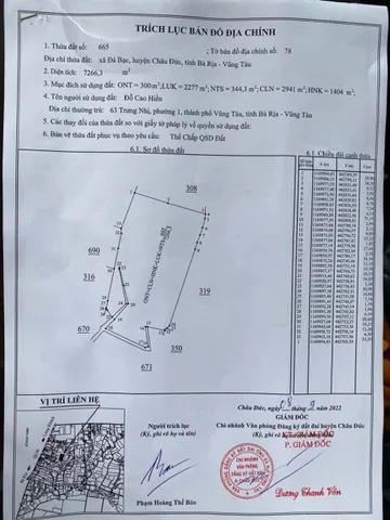 Bán Đất 7400m2 có sẵn 300 m2 thổ cư giá 5.5 tỷ tại Xã Đá Bạc Huyện Châu Đức Bà Rịa - Vũng Tàu