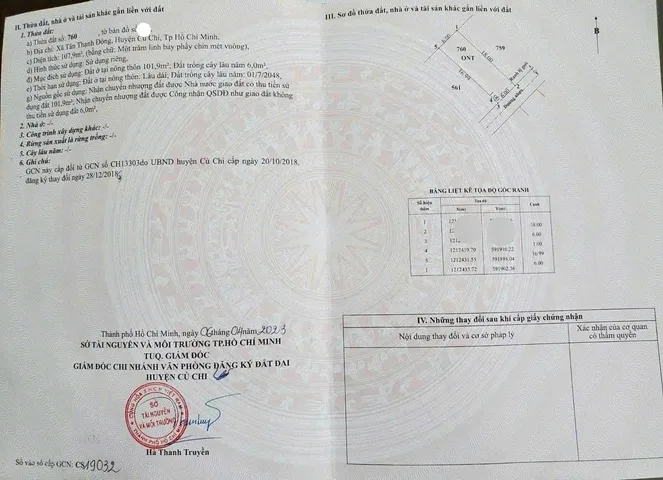 Bán căn nhà 108m2 ngay tại Tân Thạnh Đông giá nhẹ nhàng 800 triệu sổ hồng riêng