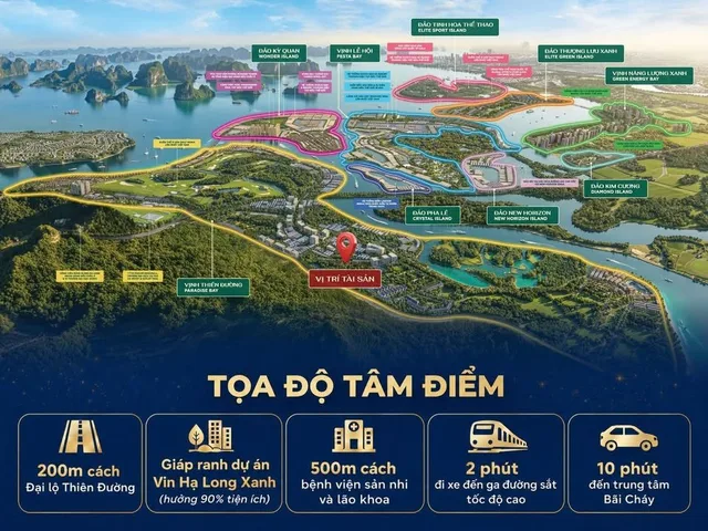VỐN TỪ 1 TỶ SỞ HỮU NGAY LÔ ĐẤT GIÁP DANH ĐẠI ĐÔ THỊ TỶ ĐÔ VIN HẠ LONG XANH,  CÁCH 4 PHÚT TỚI GA TOD