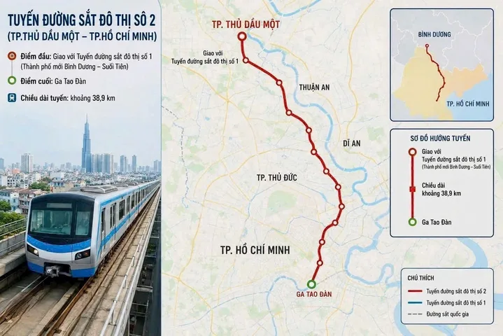 🏙️ DIAMOND BOULEVARD – MẶT TIỀN QUỐC LỘ 13, ĐÓN ĐẦU GIÁ TRỊ TƯƠNG LAI