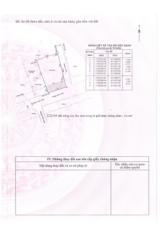 Chính chủ Bán Đất 2 mặt tiền hướng chính Nam 12m mặt tiền đường 28, 22m mặt tiền đường nội bộ, 282m2 dân cư hiện hữu tổng 229 m2 thổ cư giá 27.5 tỷ  Phường Cát Lái Thành phố Thủ Đức TP. Hồ Chí Minh