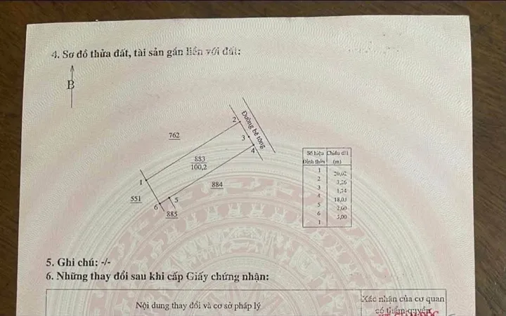 Bán Đất 100m2 có sẵn 50 m2 thổ cư giá 690 triệu tại - Chọn - Xã Hòa Hiệp Nam Huyện Đông Hòa Phú Yên