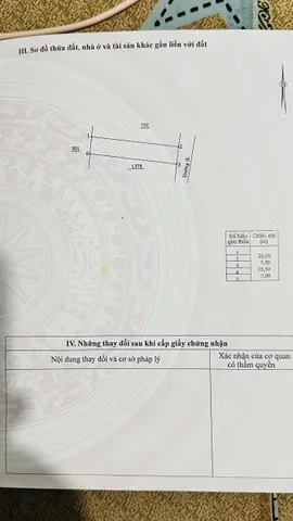 Bán Đất 127.5m2 có sẵn 60 m2 thổ cư giá 1.2 tỷ tại Xã Diên Phước Huyện Diên Khánh Khánh Hòa