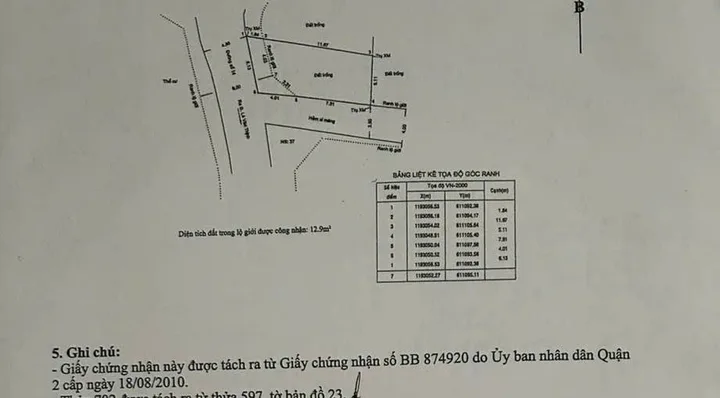 Bán đất thổ cư Quận 2, lô góc 2 mặt tiền đường ô tô, ngang 6,13m, gần NGuyễn Duy Trinh GIa bán TLCC