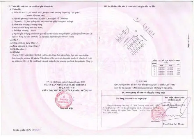 Bán đất dự án khu dân cư Thạnh Mỹ Lợi Quận 2 góc 2 mặt tiền Đàm Văn Lễ & Phạm Hy Lượng