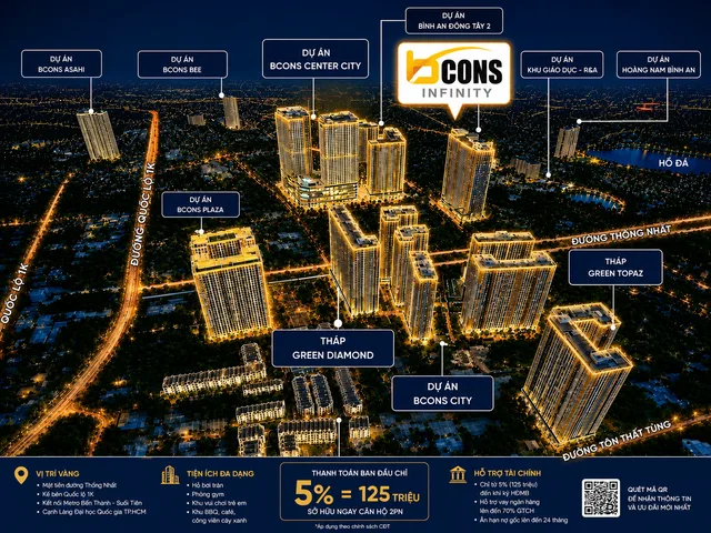 BCONS INFINITY Thanh toán CHỈ 5% (KHOẢNG 125 TRIỆU), SỞ HỮU CĂN HỘ 2PN
