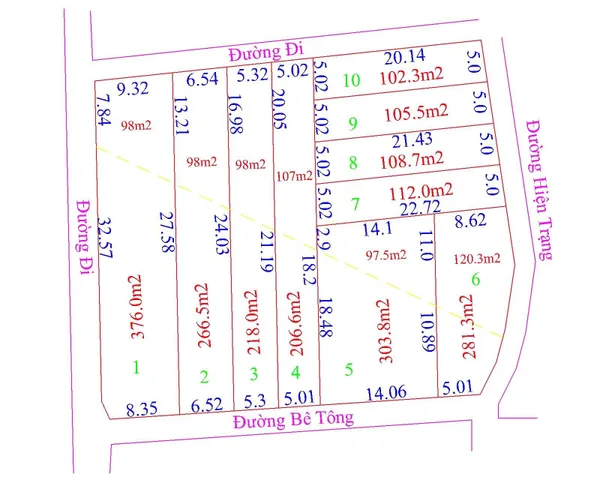 Bán Đất 1967m2 có sẵn 1112.8 m2 thổ cư giá 3 tỷ tại - Chọn - Phường Ninh Giang Thị xã Ninh Hòa Khánh Hòa