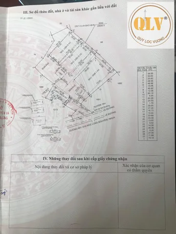 BÁN NHÀ XƯỞNG MỚI XÂY TẠI BÀU BÀNG, BÌNH DƯƠNG – 7.970m²