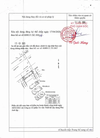 Bán Nhà Mặt Tiền 1 Phan Văn Trường, Bến Thành, Quận 1