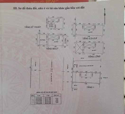 Bán Nhà Mặt Tiền 2G Đinh Bộ Lĩnh, P.15, Bình Thạnh