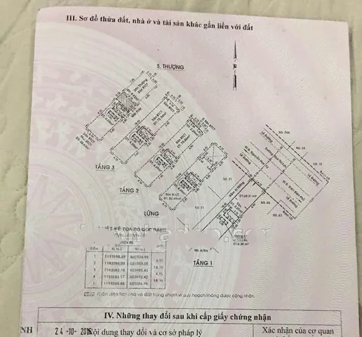 Bán Nhà Mặt Tiền 67 Mai Thị Lựu, Đa Kao, Quận 1