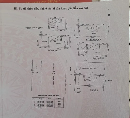 Bán Nhà Mặt Tiền 2G Đinh Bộ Lĩnh, P.15, Bình Thạnh