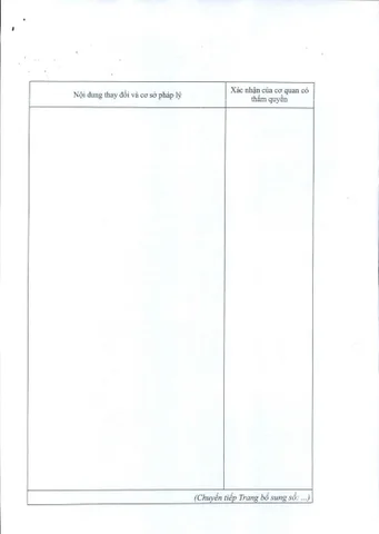 Bán Nhà Mặt Tiền 811 Thống Nhất, P13, Gò Vấp