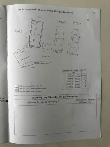 Bán Nhà Hẻm 138/3 Nguyễn Xí, Phường 26, Bình Thạnh