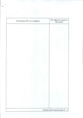 Bán Nhà Mặt Tiền 811 Thống Nhất, P13, Gò Vấp