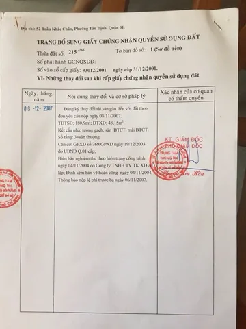 Bán Nhà Mặt Tiền 52 Trần Khắc Chân, Phường Tân Định, Quận 1