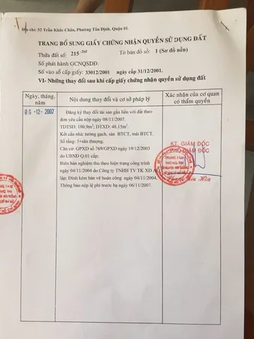 Bán Nhà Mặt Tiền 52 Trần Khắc Chân, Phường Tân Định, Quận 1