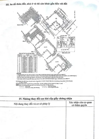 Bán Nhà Mặt Tiền 276-278 Võ Văn Tần, Phường 5, Quận 3