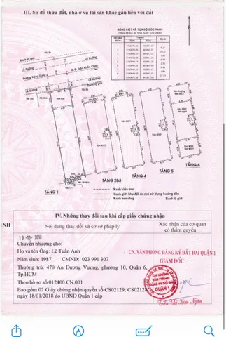 Bán Nhà Mặt Tiền 55 Đặng Dung, Phường Tân Định, Quận 1