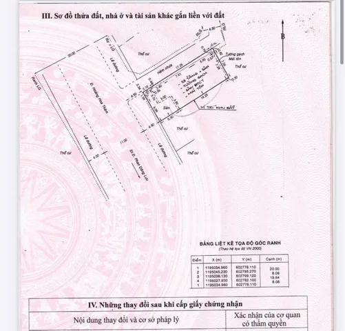 Bán Nhà Mặt Tiền 10D Hoàng Hoa Thám, Phường 7, Quận Bình Thạnh