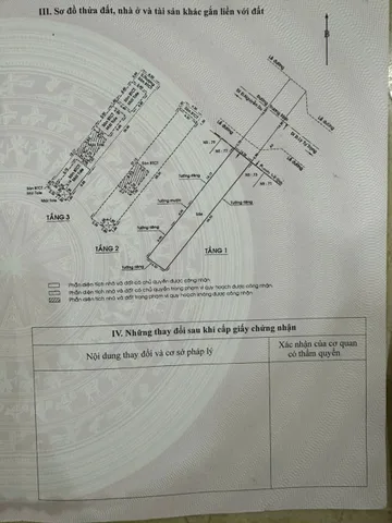 Bán Nhà Mặt Tiền 75 Trương Định, Bến Thành, Quận 1