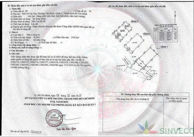 Bán Nhà Mặt Tiền 76D Võ Thị Sáu, Phường Tân Định, Quận 1