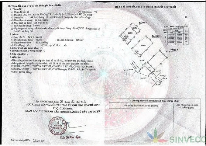 Bán Nhà Mặt Tiền 76D Võ Thị Sáu, Phường Tân Định, Quận 1