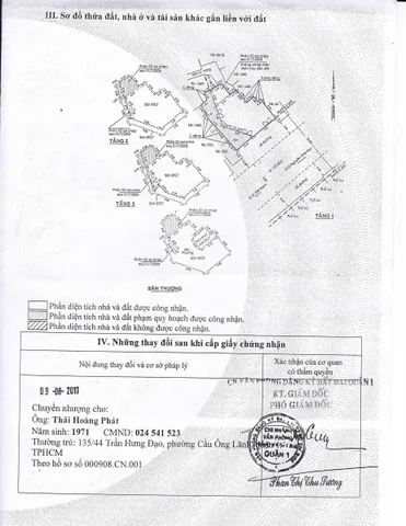 Bán Nhà Mặt Tiền 68-70 Cô Bắc, Cầu Ông Lãnh, Q1