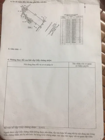 Bán Nhà Mặt Tiền 486 Ngô Gia Tự, P.4, Quận 10