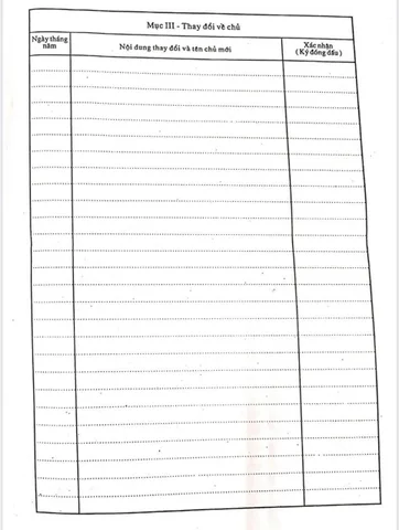 Bán Nhà Mặt Tiền 11 Bùi Thị Xuân, Bến Thành ,Quận 1