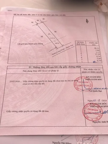 Bán Nhà riêng 244.6m2 có sẵn 240 m2 thổ cư giá 2.8 tỷ tại Xã Phước Thái Huyện Long Thành Đồng Nai