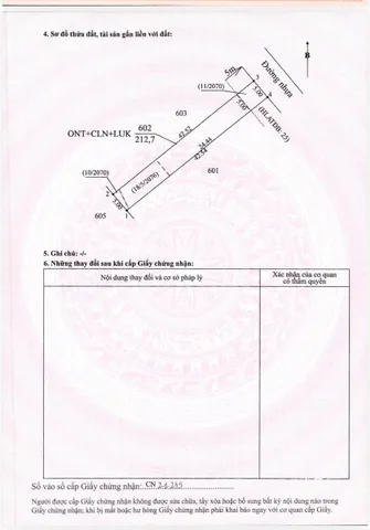 Bán Đất 220m2 có sẵn 122 m2 thổ cư giá 545 triệu tại - Chọn - - Chọn - Xã Minh Thạnh TP. Hồ Chí Minh