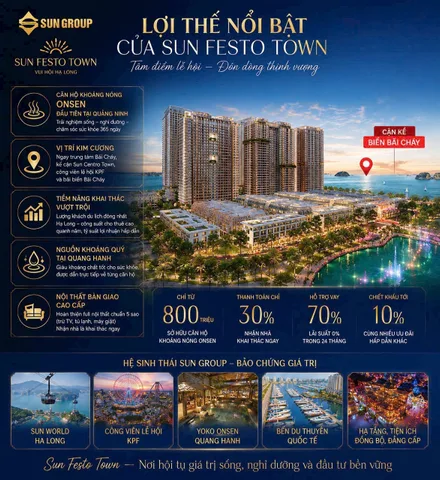 Bán Căn Studio view biển dự án Sun Festo căn hộ khoáng nóng Onsen duy nhất tại Hạ long