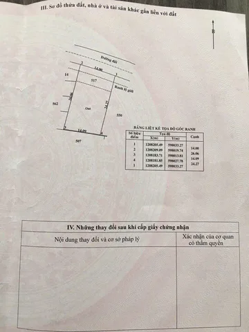 Bán Đất 352m2 có sẵn 259 m2 thổ cư giá 8.8 tỷ tại Đường Hà Duy Phiên Xã Bình Mỹ Huyện Củ Chi TP. Hồ Chí Minh