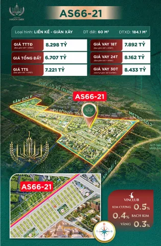 Bán Liền Kề Vinhomes Sài Gòn Park – 60m² – Giãn Xây – Giá Từ 7 Tỷ 221